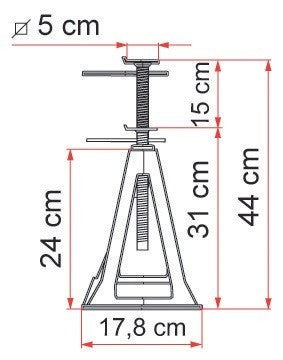 11211-2